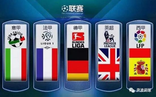 足球運動員